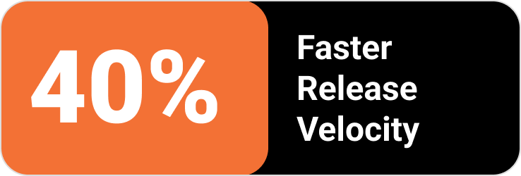 40% faster release velocity